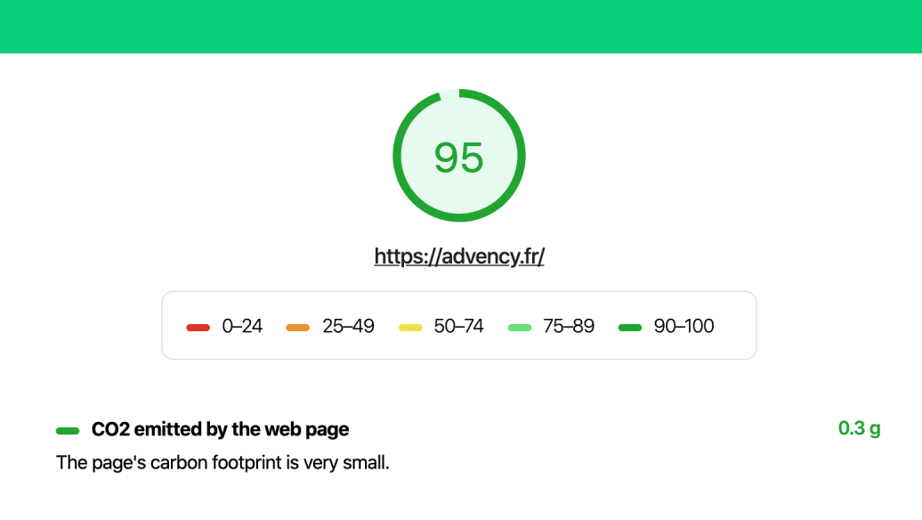 Éco-conception web