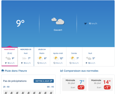 Page ville météo france