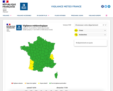 Site vigilance météo France