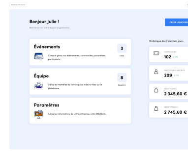 Tableau de bord organisateur OandB