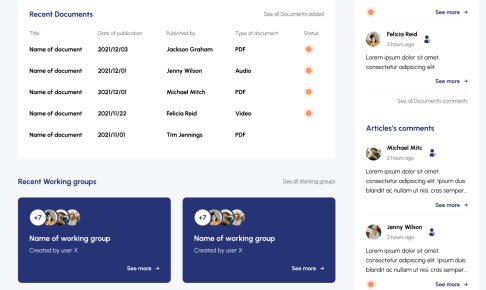 Tableau de bord du site EUP2P